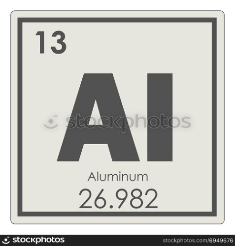 Aluminum chemical element periodic table science symbol