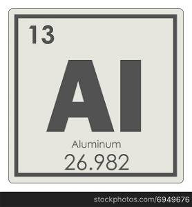 Aluminum chemical element periodic table science symbol