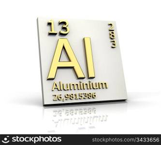Aluminum form Periodic Table of Elements - 3d made