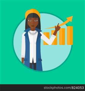 An african-american business woman pointing at increasing chart during business presentation. Woman giving business presentation. Vector flat design illustration in the circle isolated on background.. Woman presenting report vector illustration.