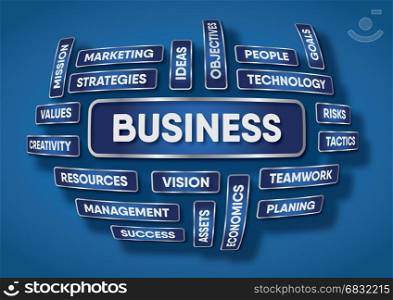 An illustration of business components made of words on a blue background