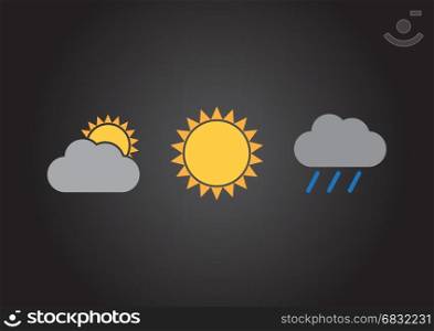 An illustration of three meteorological signs