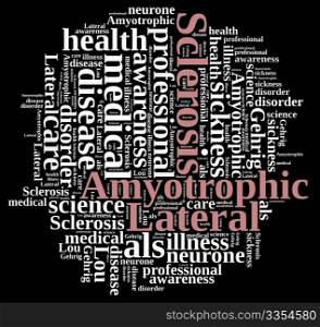 An illustration with word cloud about Amyotrophic lateral sclerosis.