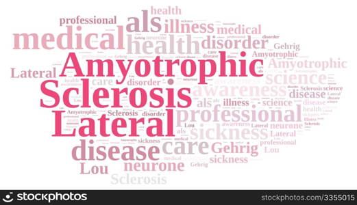 An illustration with word cloud about Amyotrophic lateral sclerosis.