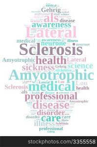 An illustration with word cloud about Amyotrophic lateral sclerosis.