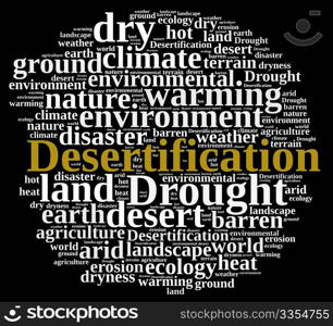 An illustration with word cloud about desertification