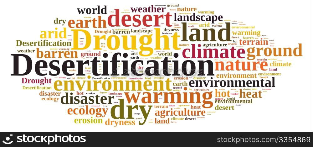 An illustration with word cloud about desertification