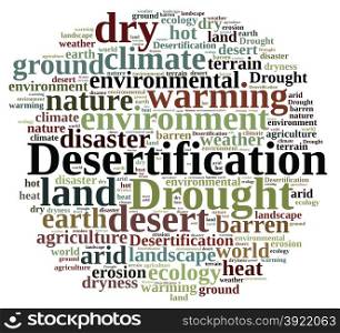 An illustration with word cloud about desertification