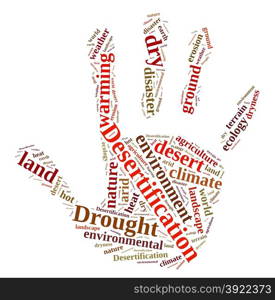 An illustration with word cloud about desertification