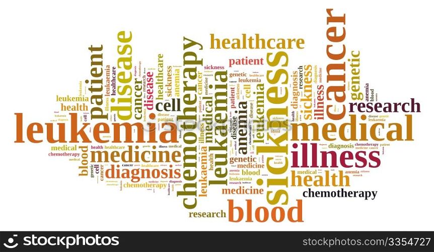 An illustration with word cloud on leukemia.