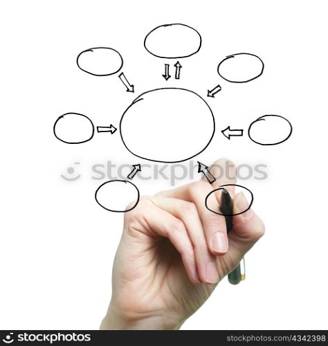 An image of a hand writing a scheme