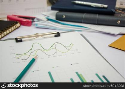 Analysis of line graphs and pencil on the desk.