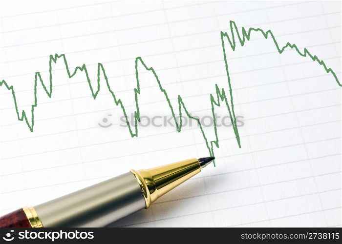 Analyzing the stock market with golden pen