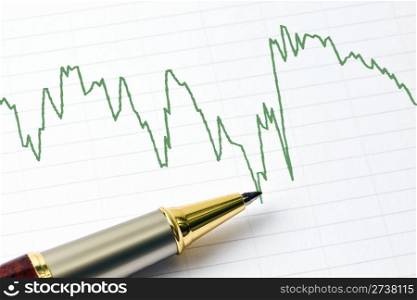 Analyzing the stock market with golden pen