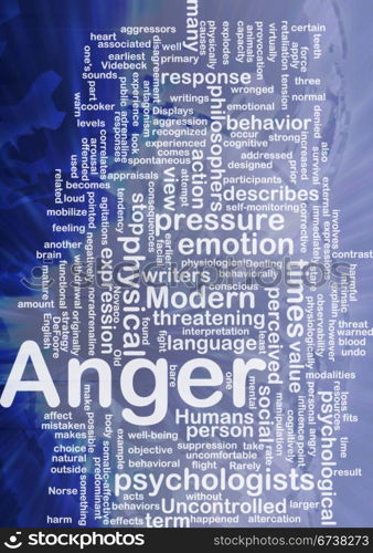 Anger background concept. Background concept wordcloud illustration of anger international