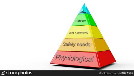 Animation the concept of Psychologist Abraham Maslow&rsquo;s Hierarchy of needs pyramid 4k. Animation the concept of Psychologist Abraham Maslow&rsquo;s Hierarchy of needs pyramid