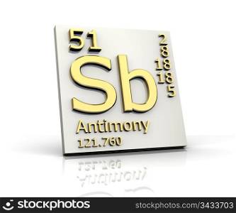Antimony form Periodic Table of Elements - 3d made