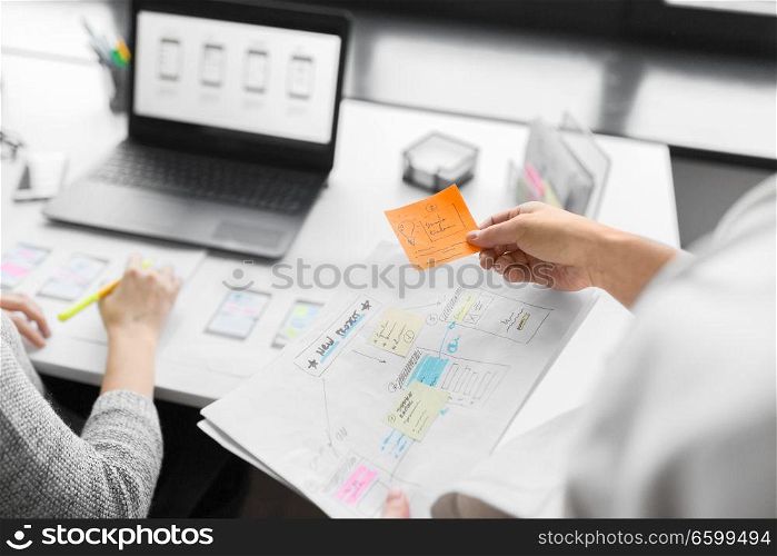 app design, technology and business concept - web designers working on user interface project and creating layouts at office. web designers working on user interface project