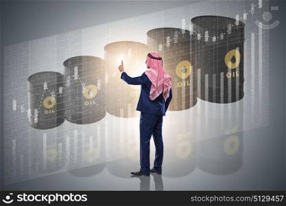 Arab businessman pressing virtual button