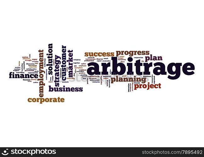 Arbitrage word cloud