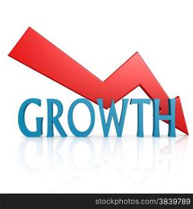 Arrow down growth
