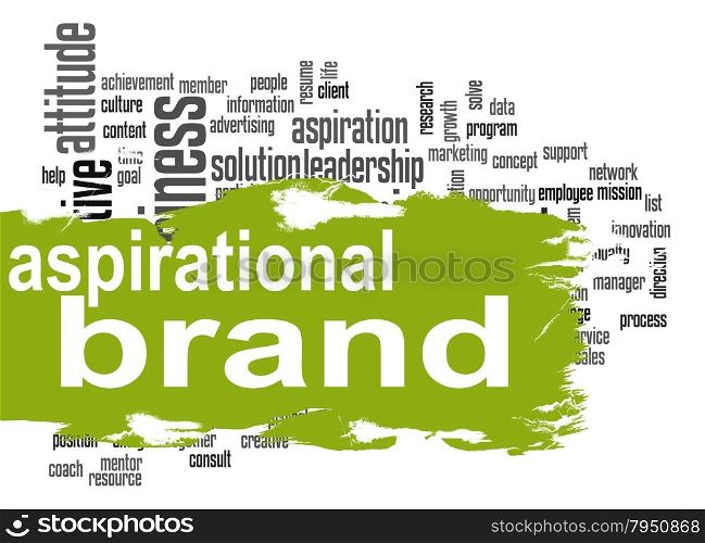 Aspirational brand cloud with green banner image with hi-res rendered artwork that could be used for any graphic design.. Decision word cloud with yellow banner