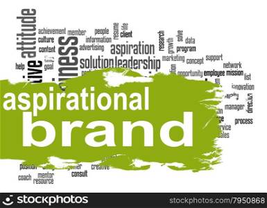 Aspirational brand cloud with green banner image with hi-res rendered artwork that could be used for any graphic design.. Decision word cloud with yellow banner