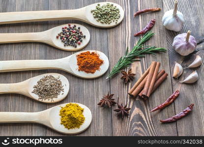 Assortment of spices on the wooden spoons