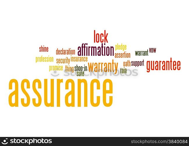 Assurance word cloud