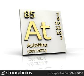 Astatine form Periodic Table of Elements - 3d made