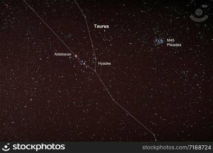 Astro Photo: Starfield with Taurus and Pleiades