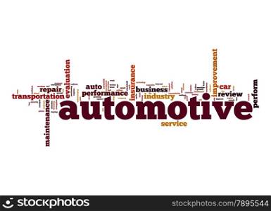 Automotive word cloud