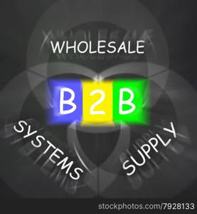 B2B On Blackboard Displaying Online Business Trades Or Transactions