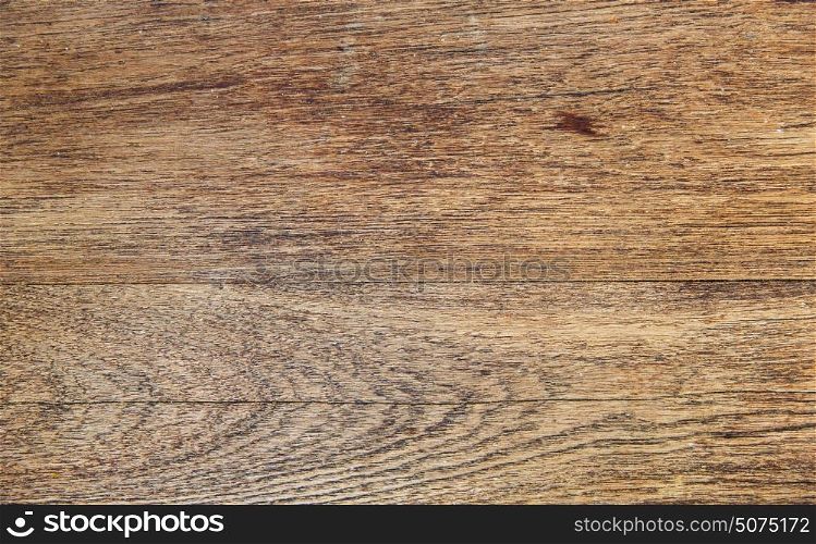 background and texture concept - old wooden board surface . old wooden board surface background