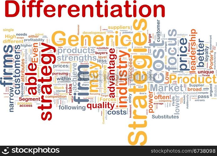 Background concept wordcloud illustration of business differentiation strategies. Differentiation strategies background concept