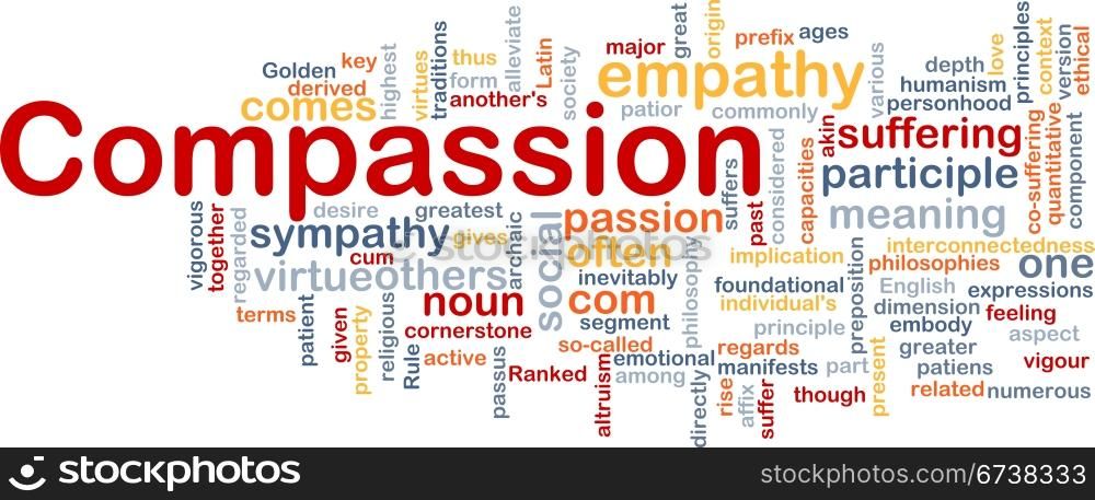 Background concept wordcloud illustration of compassion. Compassion background concept