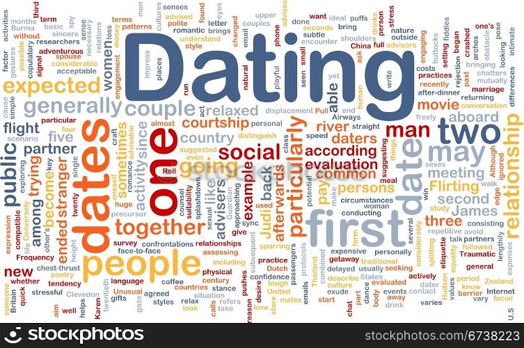 Background concept wordcloud illustration of dating. Dating background concept