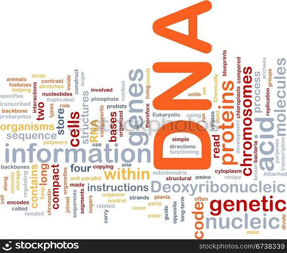 Background concept wordcloud illustration of DNA genetic information. DNA genetic background concept