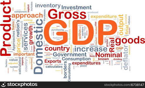 Background concept wordcloud illustration of GDP domestic economy