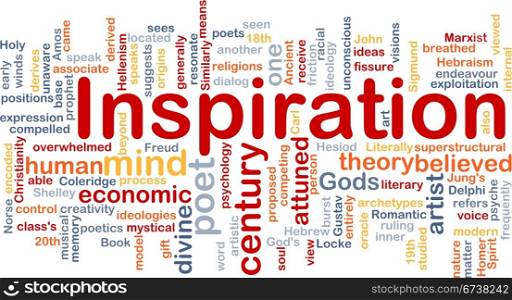 Background concept wordcloud illustration of humand mind inspiration. Inspiration background concept