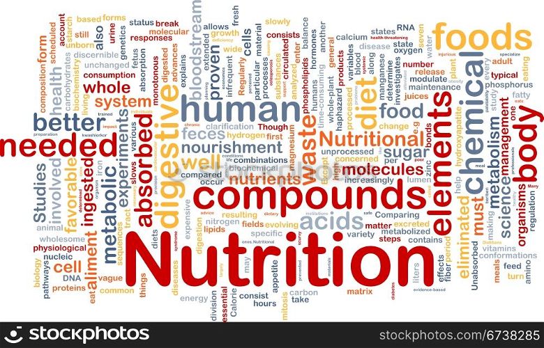 Background concept wordcloud illustration of nutrition food health. Nutrition health background concept