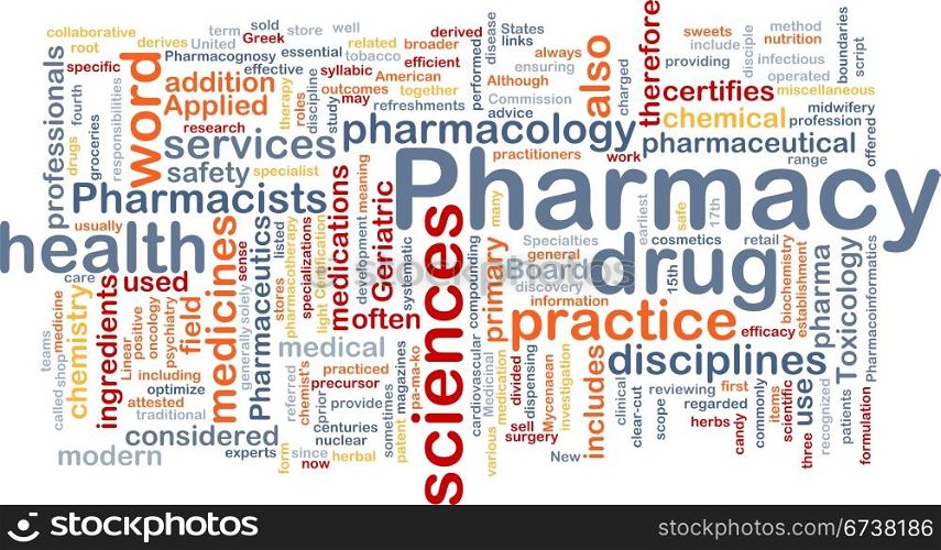 Background concept wordcloud illustration of pharmacy. Pharmacy background concept