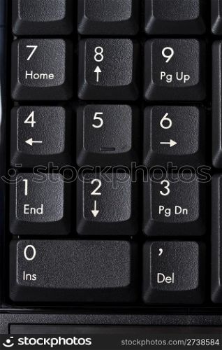 Background of computer keyboard closeup
