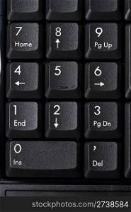 Background of computer keyboard closeup