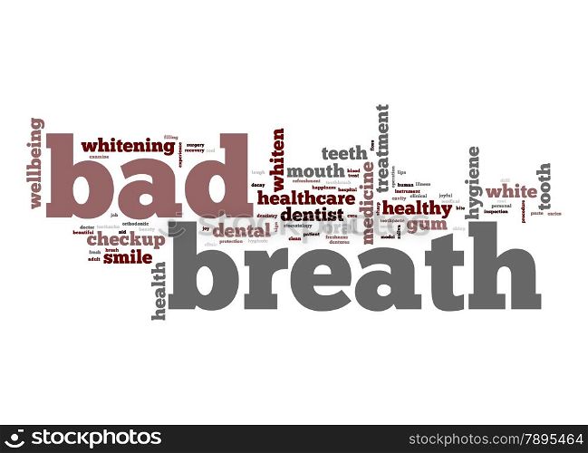 Bad breath word cloud