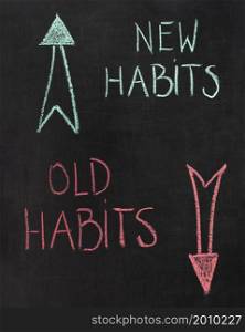 bad habits versus new habits
