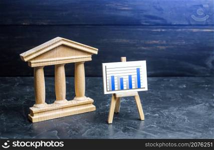 Bank or government building and statistics chart easel. Evaluation of efficiency, performance indicators. State debt. Budget analytics. Data collection. Taxes. Financial stability and bank solvency.
