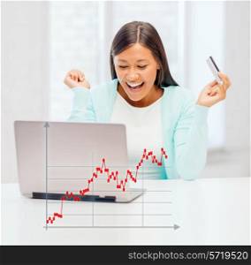banking, business, finances and happy people concept - laughing businesswoman with laptop, credit card and forex graph