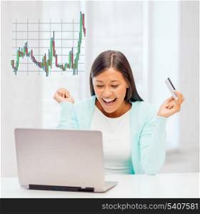banking, business, office and money concept - smiling businesswoman with laptop, credit card and forex chart