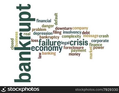 Bankrupt word cloud